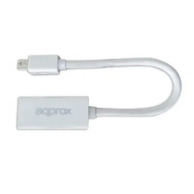 Ca. APPC12V2 Mini DisplayPort auf HDMI Adapter Weiß