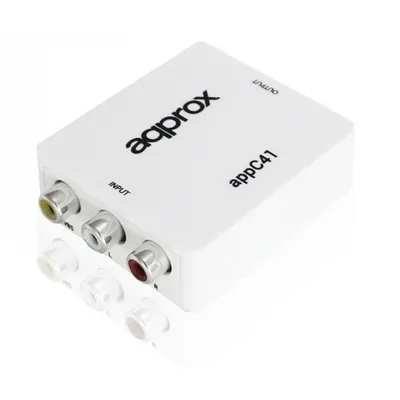 Ca. APPC41 RCA zu HDMI