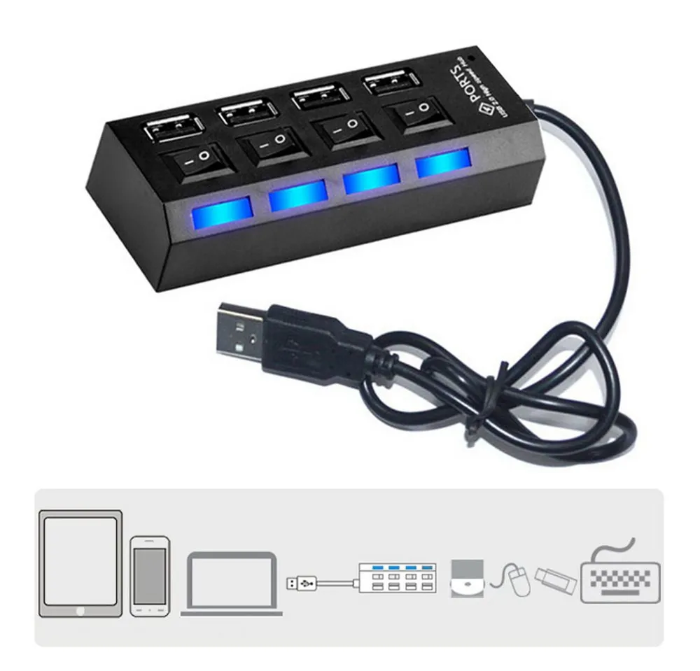 Bolwins C18C USB Hub 4 Port mit LED EIN- / Ausschalter Extender für PC Laptop USB-Adapter USB-A Stecker zu USB Typ A, 40 cm, Ein-/Ausschalter pro Port LED-Statusanzeige Plug & Play