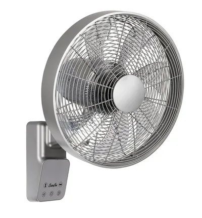 CasaFan Wandventilator Wandventilator Airos Eco Design Wall Titan