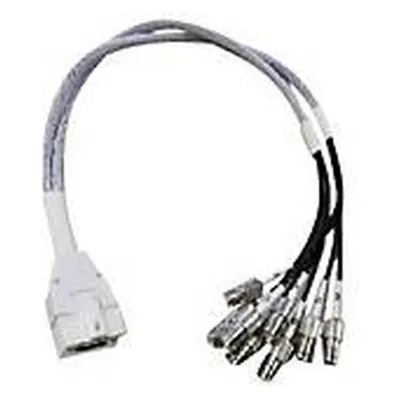 Cisco 8-Port Smart Antenna Connector