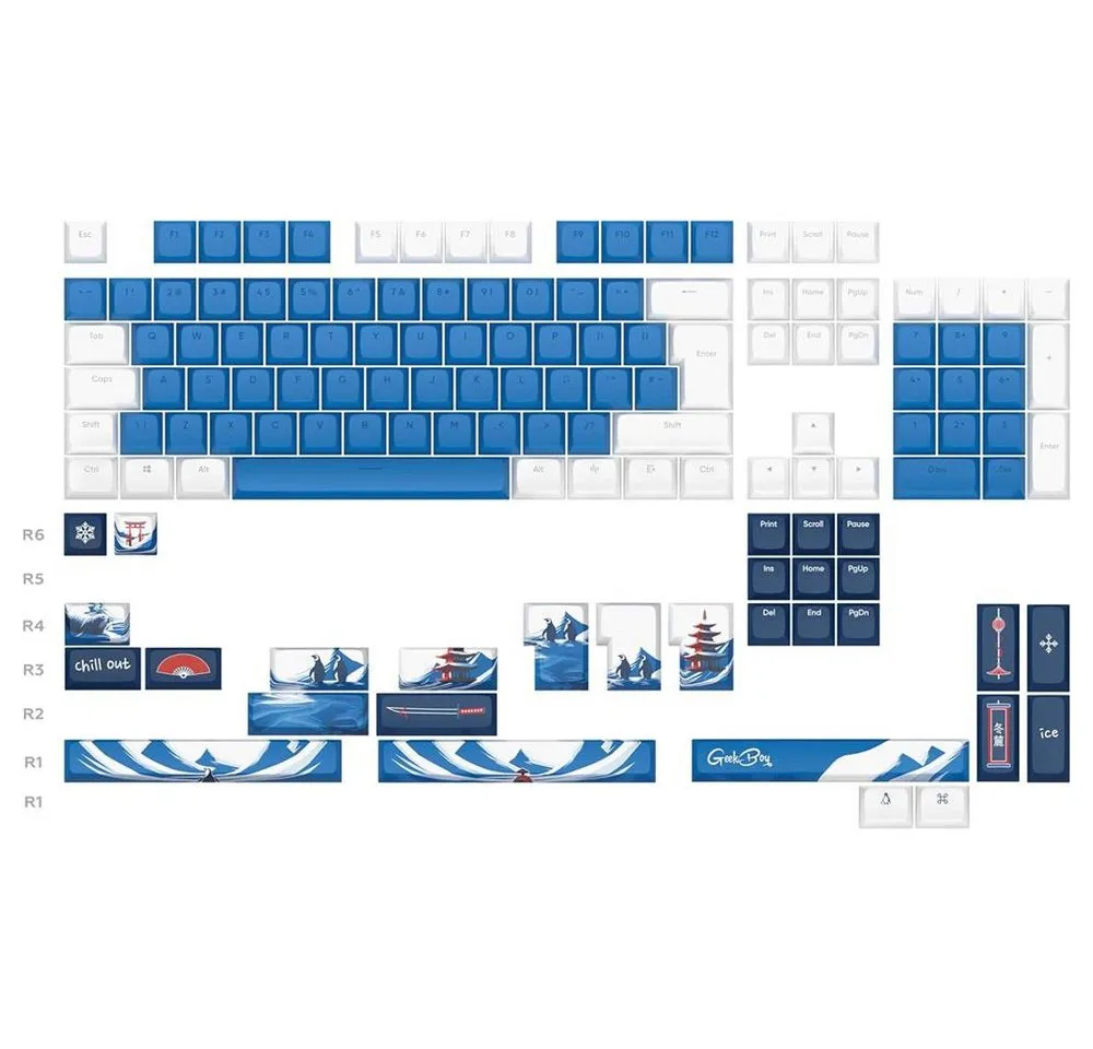 Dark Project Tastatur-Tastenkappen Dark Project x GeekBoy Keycaps 2 Skins in 1 [ANSI & ISO] Tastenkappen, Zwei einzigartige Designs