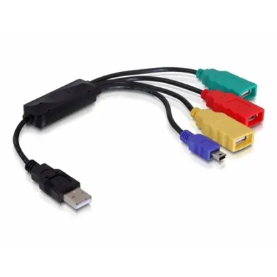 Hub Delock 4 Ports 480 Mbit/s Modell 61724 flexibles Kabel schwarz