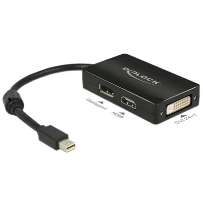 Adapter Mini DisplayPort auf DisplayPort + HDMI + DVI DeLOCK 0,16 m