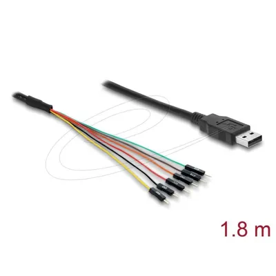 Konverter USB TTL Delock 63986 1,8 m Windows Mac Schwarz