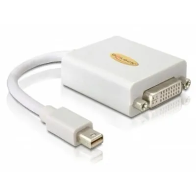 Adapter mini DisplayPort zu DVI DeLOCK 0,18 m weiß