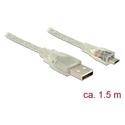 Delock Micro Ferritkern (1.50 m, USB 2.0)