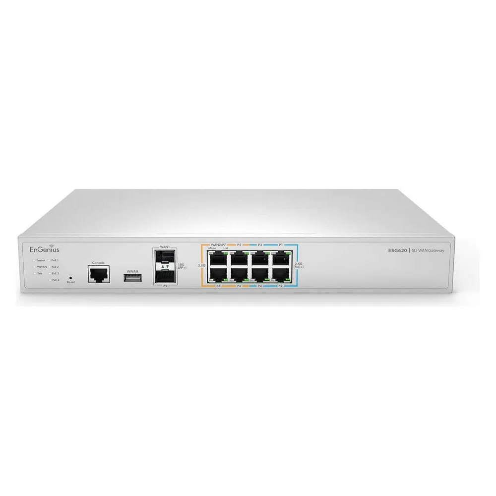 EnGenius ESG620 Cloud Managed Security