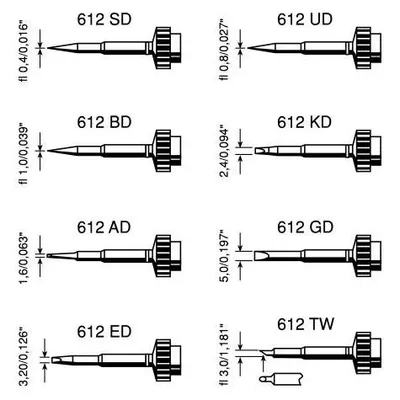 Ersa Soldering tip ERSADUR lead free 3.2 mm