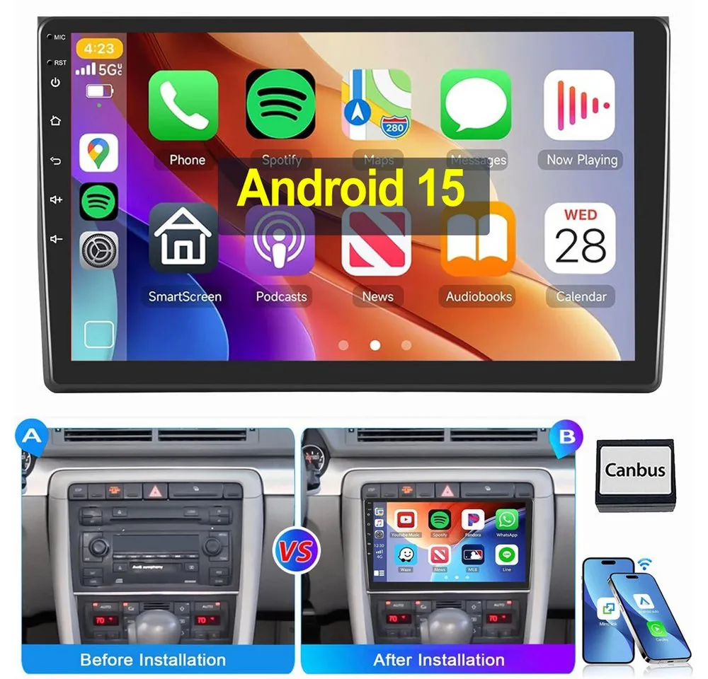 ESSGOO Für Audi A4 S4 RS4 B6 B7 SEAT EXEO CarPlay GPS SWC RDS Autoradio (RDS, Digitalradio (DAB), FM, AM, GPS NAVI SWC RDS)