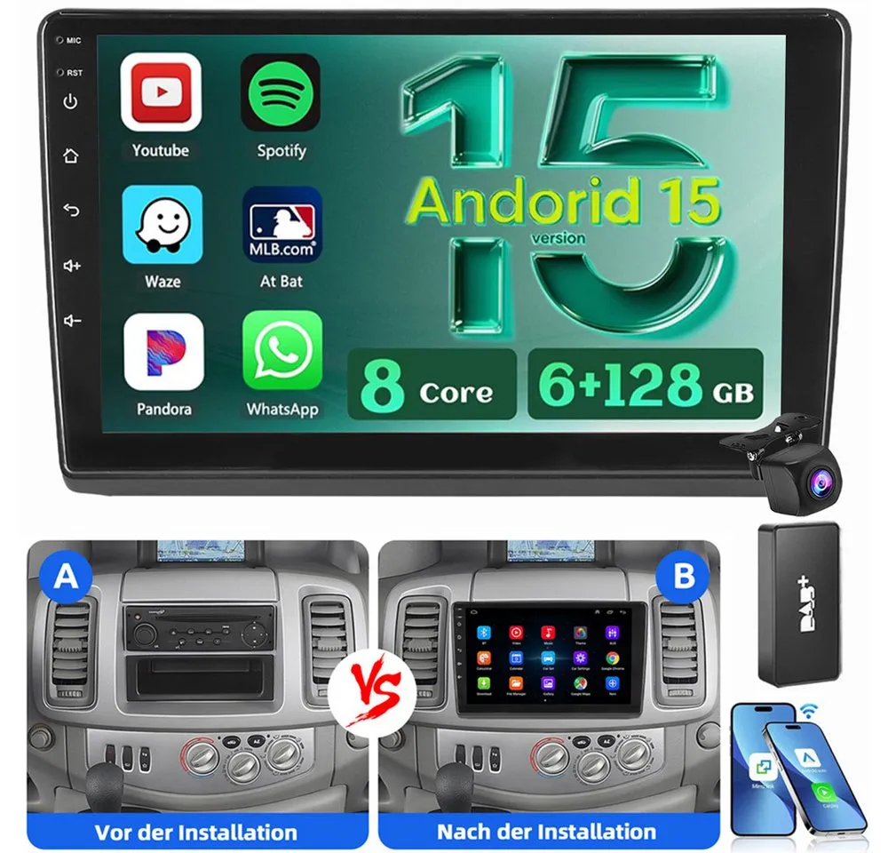 ESSGOO Für Opel Vivaro A Renault Trafic II 6+128G Android 15 8-Kern Autoradio (RDS, Digitalradio (DAB), FM, AM, Apple Carplay Android Auto Navi WIFI Mirror Link SWC RDS)