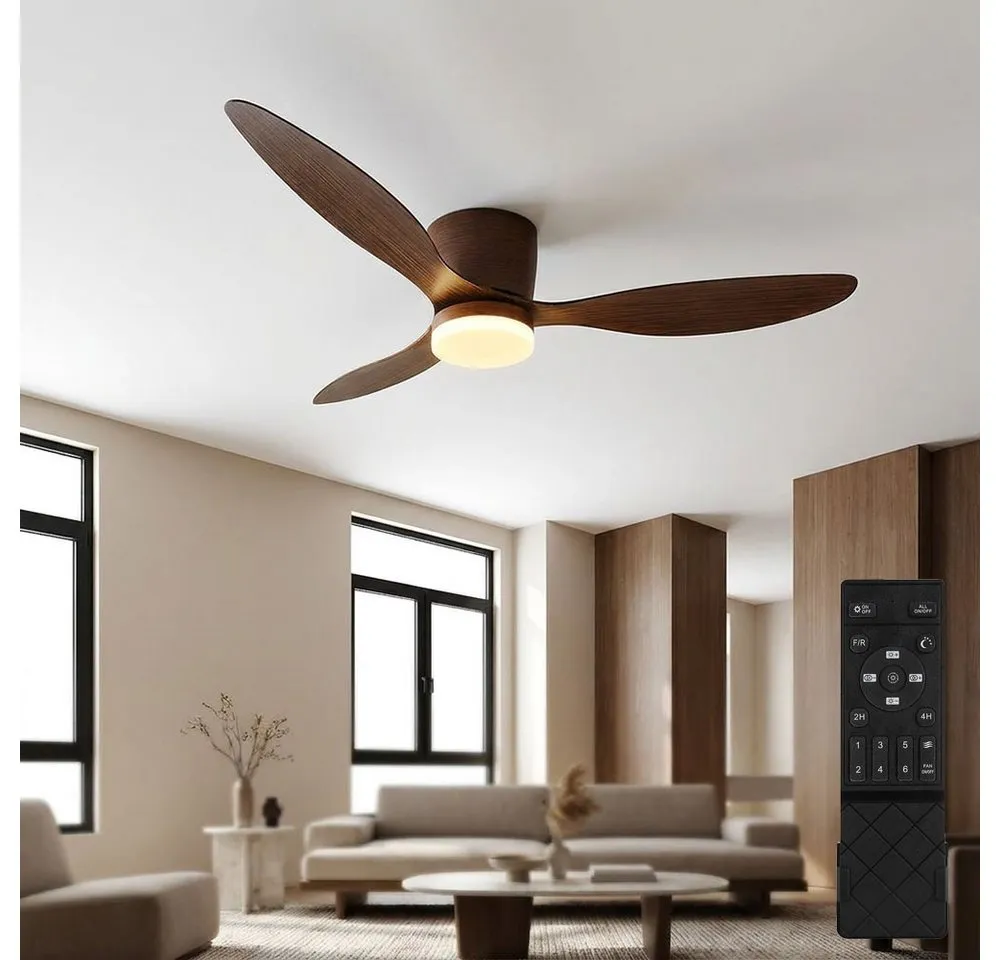 GLOBO LIGHTING Deckenventilator