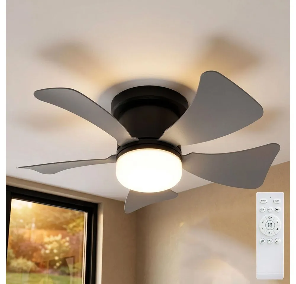 GLOBO LIGHTING Deckenventilator