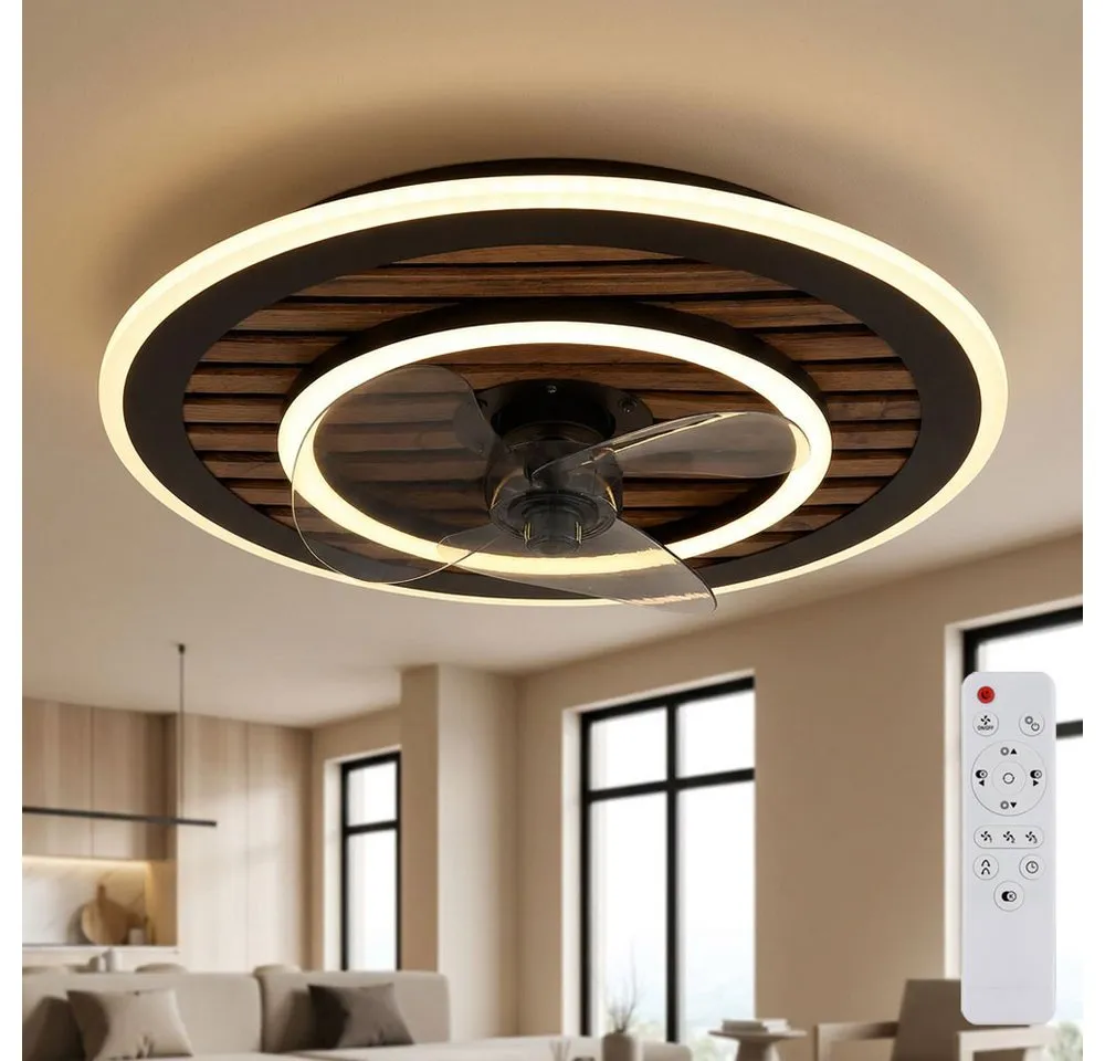 GLOBO LIGHTING Deckenventilator