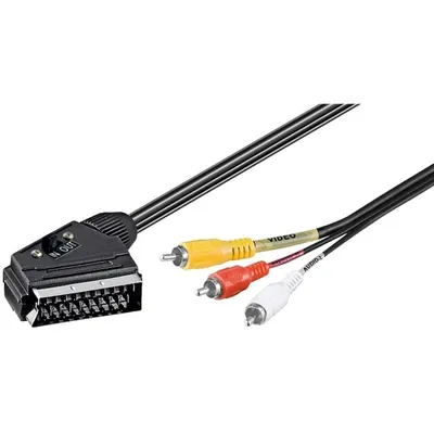 Goobay SCART auf Cinch umschaltbares Adapterkabel 2m Schwarz