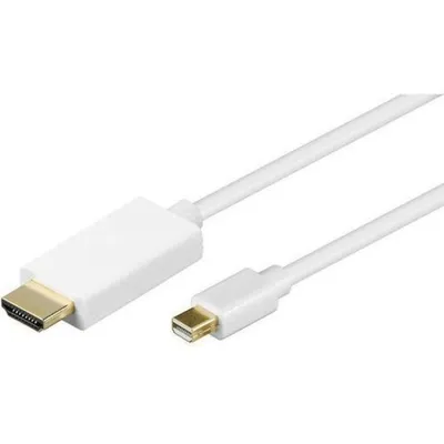 Goobay 2m Mini DisplayPort - HDMI Cable Weiß