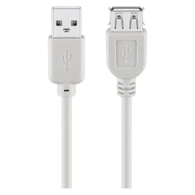 Goobay USB A – USB A (1.80 m, USB 2.0)