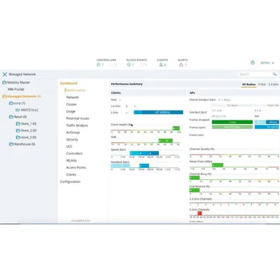 Virtueller Controller HPE Aruba Networking VMS 250 AP für 250 APs