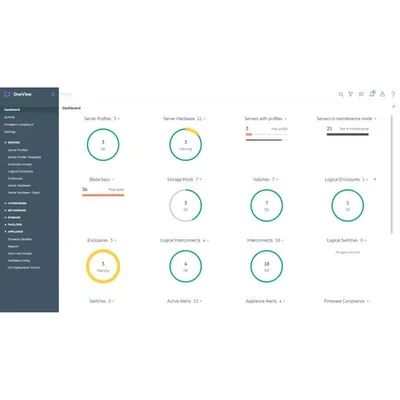 HPE OneView Lizenz 3 Jahre Support 24x7 Flexible Menge E-LTU