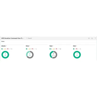 Softwarelizenz HPE StoreEver TapeAssure Advanced 1 Lizenz Windows
