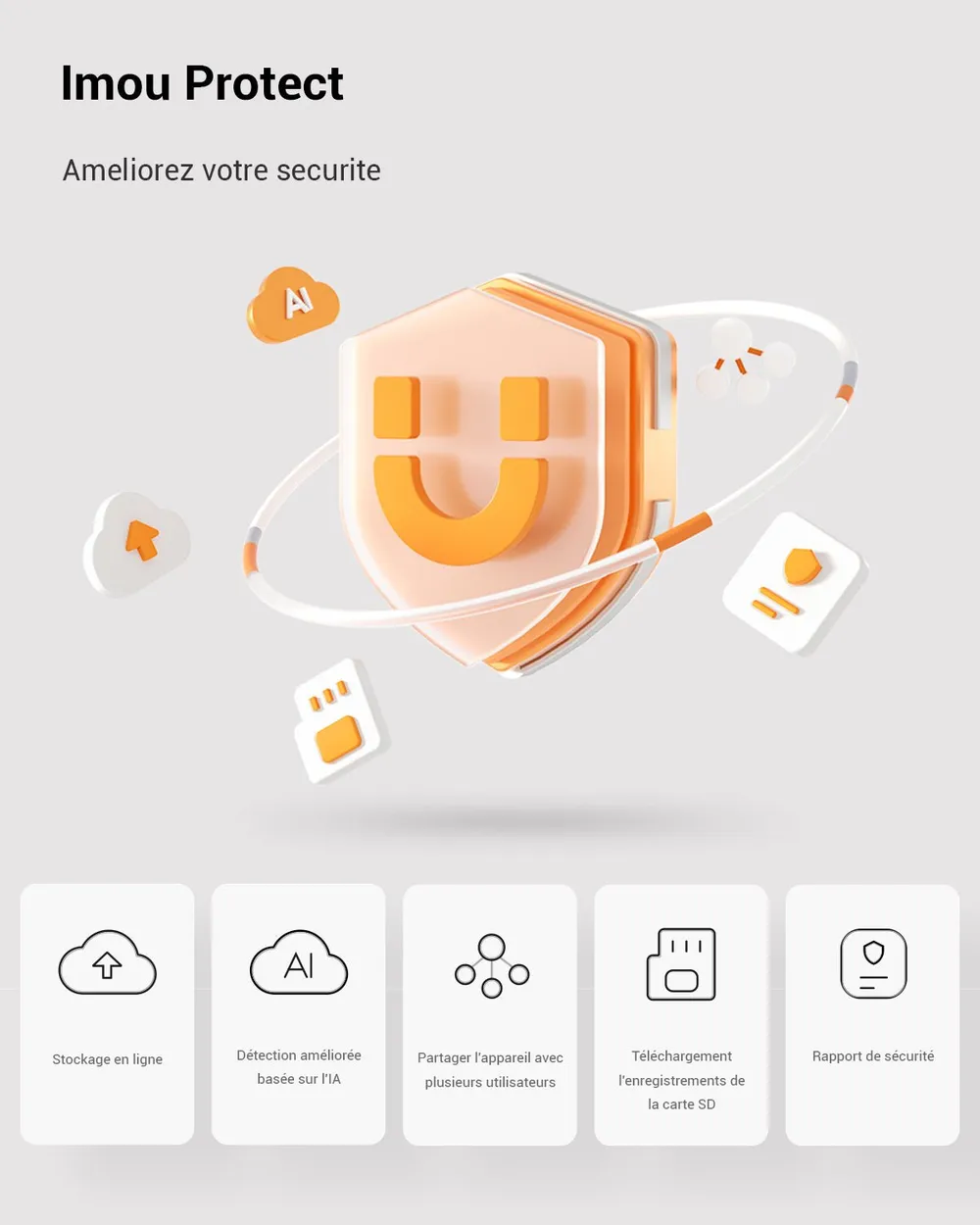 IMOU Protect Service-Lizenzschlüssel für IMOU Smart-Überwachungskamera, Plus für [Ranger Dual / Cruiser Dual] / 1 Monat