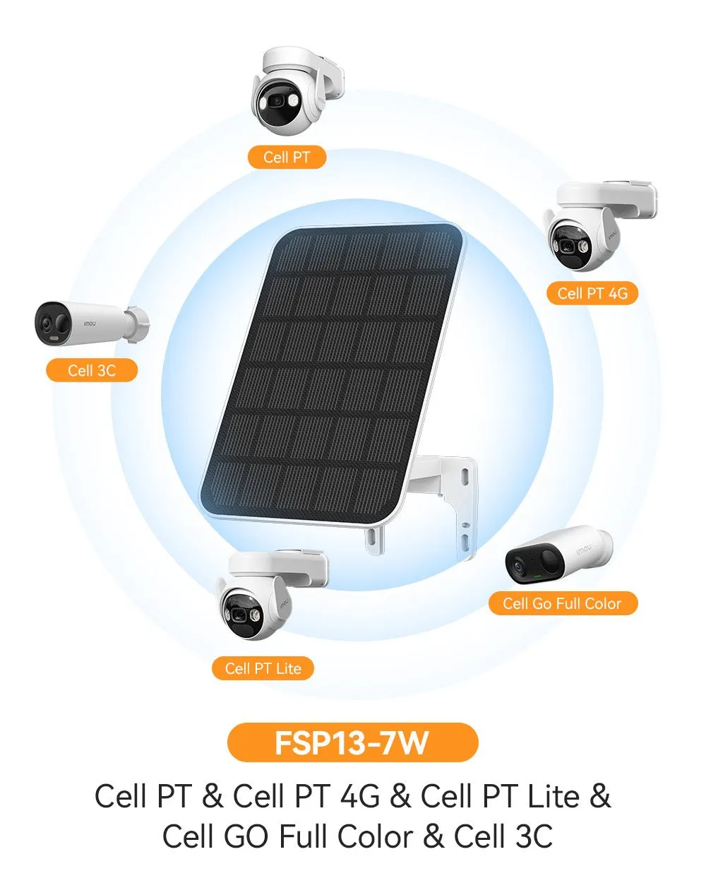 Solarpanel für batteriebetriebene Kameras, 12W (USB Type C Porta)