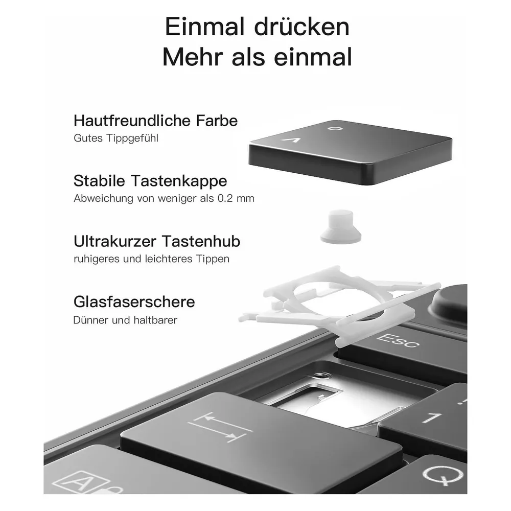 Inateck Tastatur für Surface Pro 12(13)/11/10, AI-Funktion,mit Touchpad Tablet-Tastatur (für Surface Pro 9/8/X (1./2./3. Generation)
