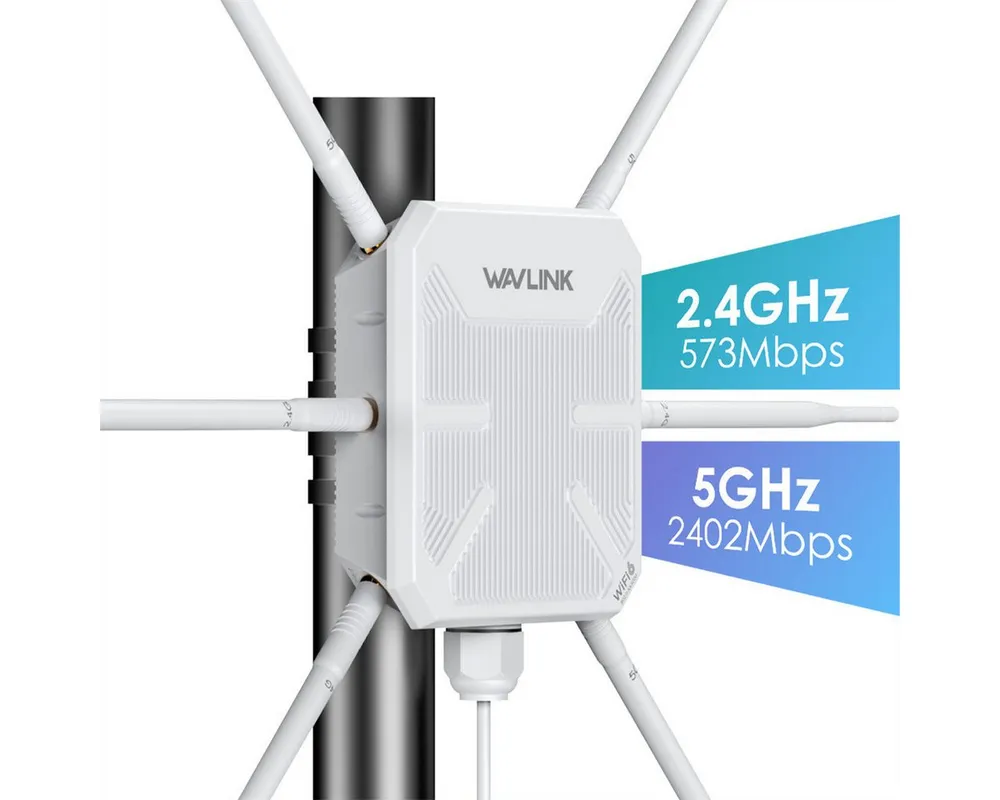 Insma WiFi 6 Dualband 2,4GHz/5GHz 3000 Mbit/s Outdoor WLAN Router WLAN-Repeater, Signalverstärker WiFi Booster mit PoE-Konverter, IP67 wetterfest