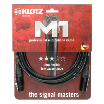 Klotz M1FM1N0750