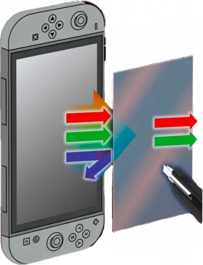 Konix Mythics 9H Glas-Schutzfolie mit Blaulichtfilter für Nintendo Switch 2