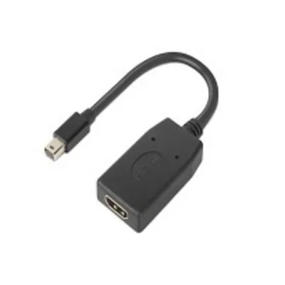 Lenovo Mini DisplayPort auf HDMI Adapterkabel 4K 3840x2160