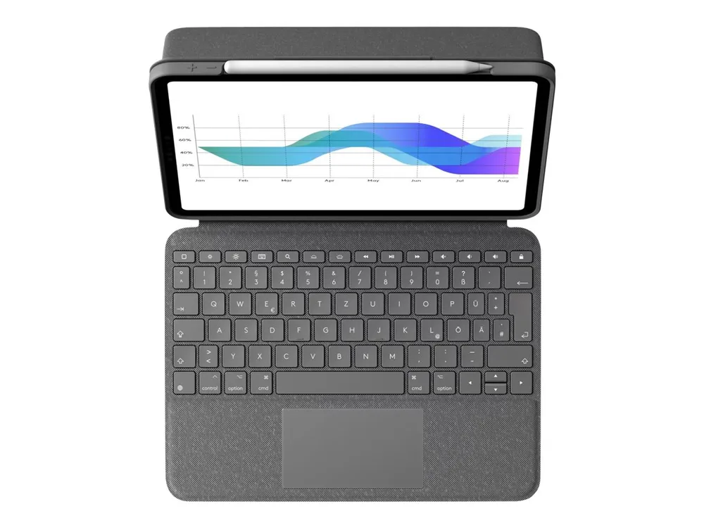 Logitech Folio Touch für iPad Air (5. Gen.), Grafit, Smart Connector, Deutsch