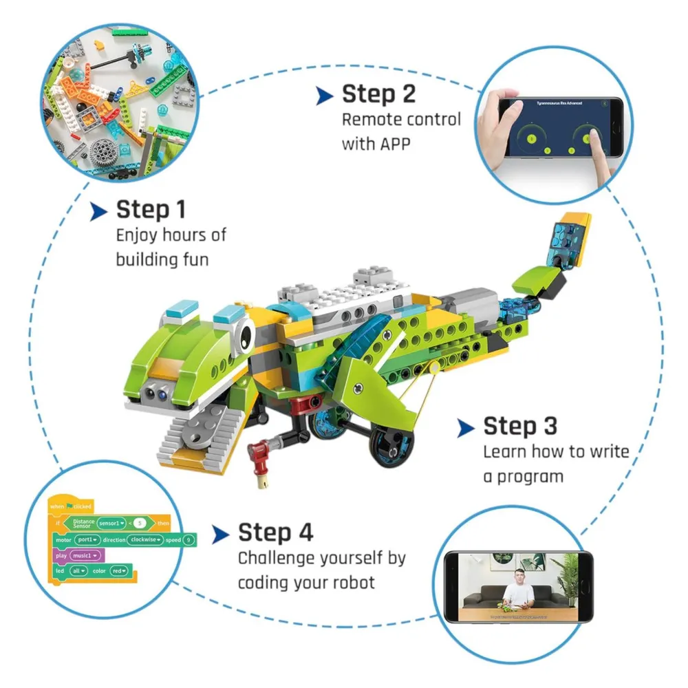 Makerzoid Robot Master Premium