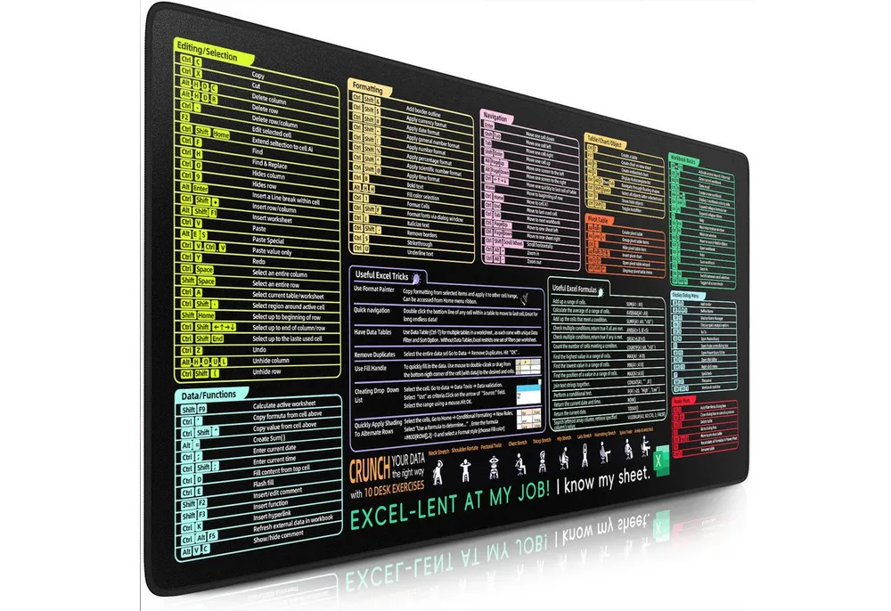 MAXLVL Gaming Mauspad 900 x 400mm - Fransenfreie Ränder - rutschfest (Großes Mousepad präzises und langlebiges Large Mouse Pad), Rutschfeste Schreibtischunterlage für Gaming und Büro