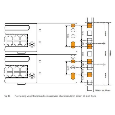 Mitel Rackmontagesatz