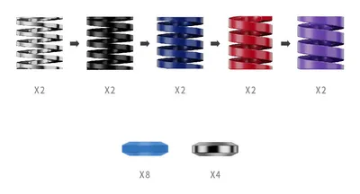 Pedal Performance Kit Moza CRP2 RS069 22-teilig Multicolor PC-kompatibel