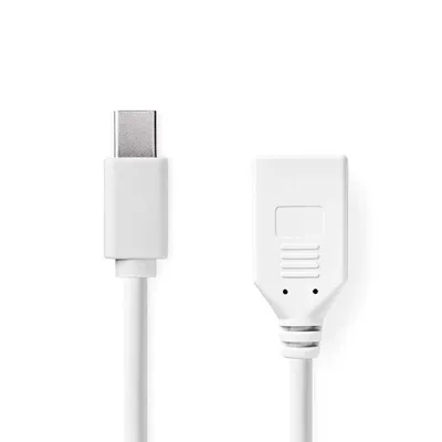 DisplayPort-Kabel NEDIS CCGB37450WT02 0,2m Mini DP Stecker auf DP Buchse Weiß