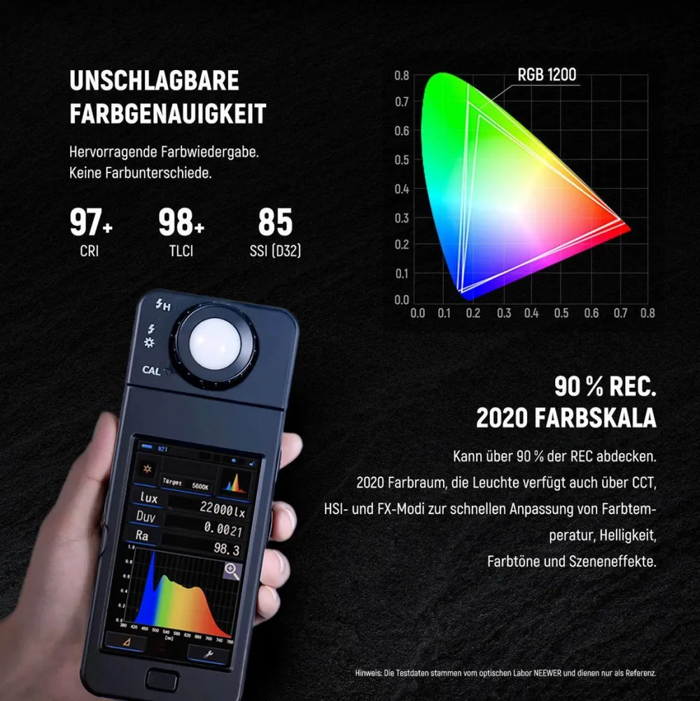 NEEWER RGB1200 RGB LED Flächenleuchte