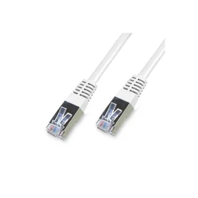Netzwerkkabel Neklan Cat 6 FTP 2m geschirmt F/UTP RJ-45