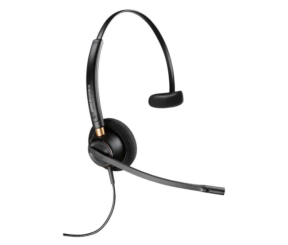 POLY EncorePro 510 Monaural Headset +Quick Disconnect Kopfhörer Kabelgebunden Kopfband Anrufe/Musik Schwarz