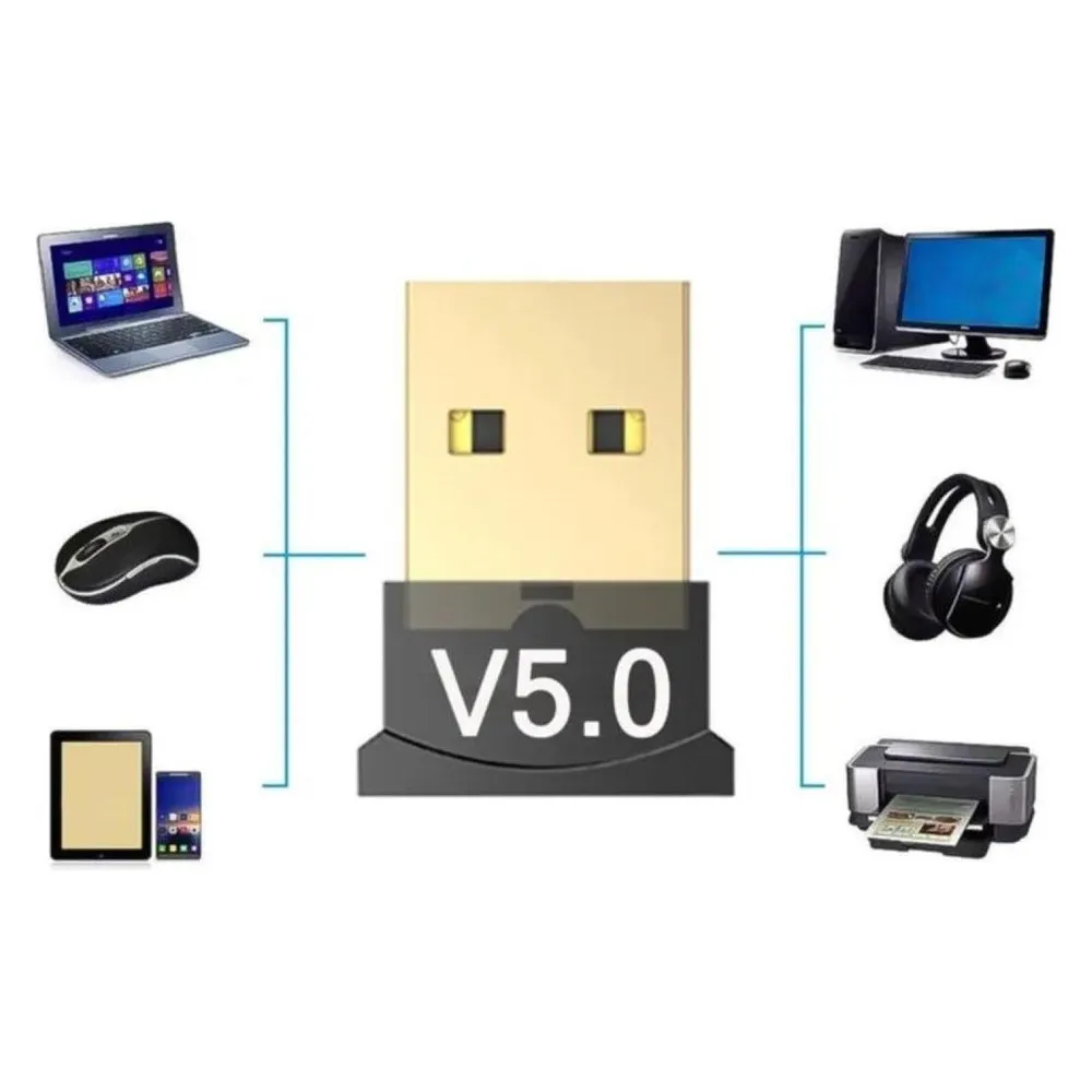 PowerGuard USB Dongle