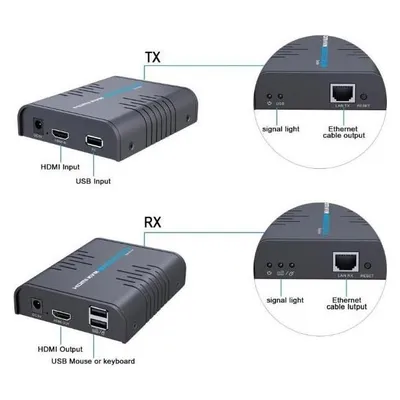 PremiumCord HDMI KVM extender s USB na 120m přes jeden kabel Cat5/6