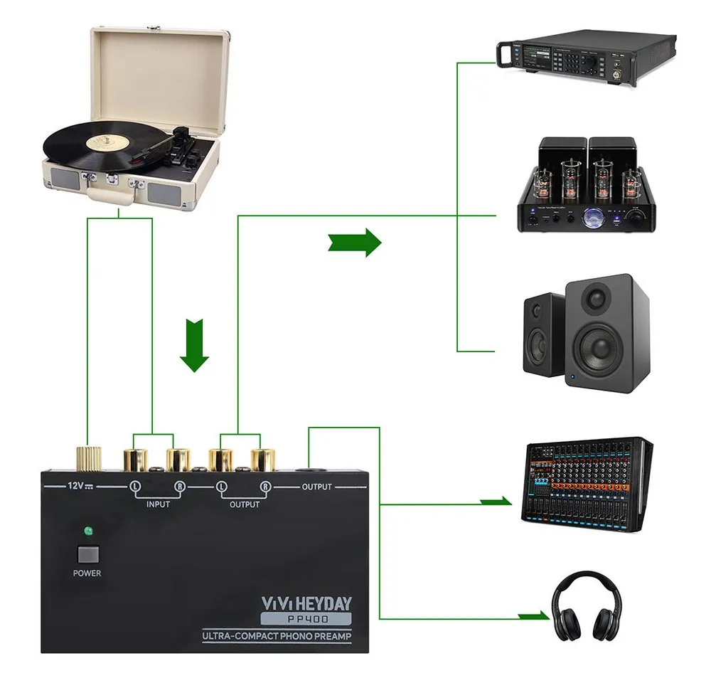 PRIISF Mini HiFi MM Phono-Vorverstärker Plattenspieler Turntable Amplifier Audioverstärker (Anzahl Kanäle: 4, Ultrakompakter Phono-Wandler Audio-Adapter mit Kopfhörerverstärker)