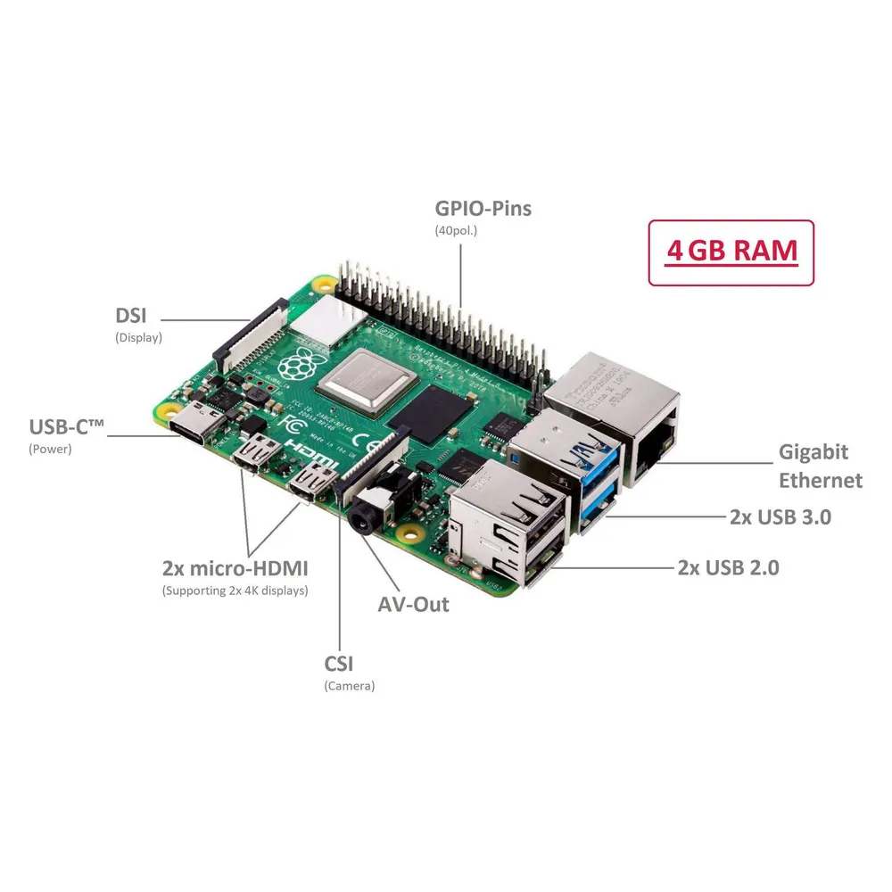 Mainboard Raspberry Pi 4 Model B 4GB Wi-Fi Bluetooth USB 3.0 Gigabit Ethernet