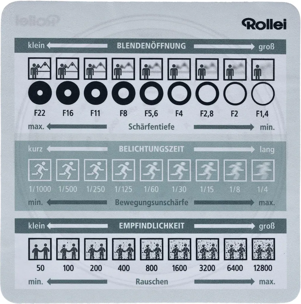 Rollei Cleaning Cloth 20x20