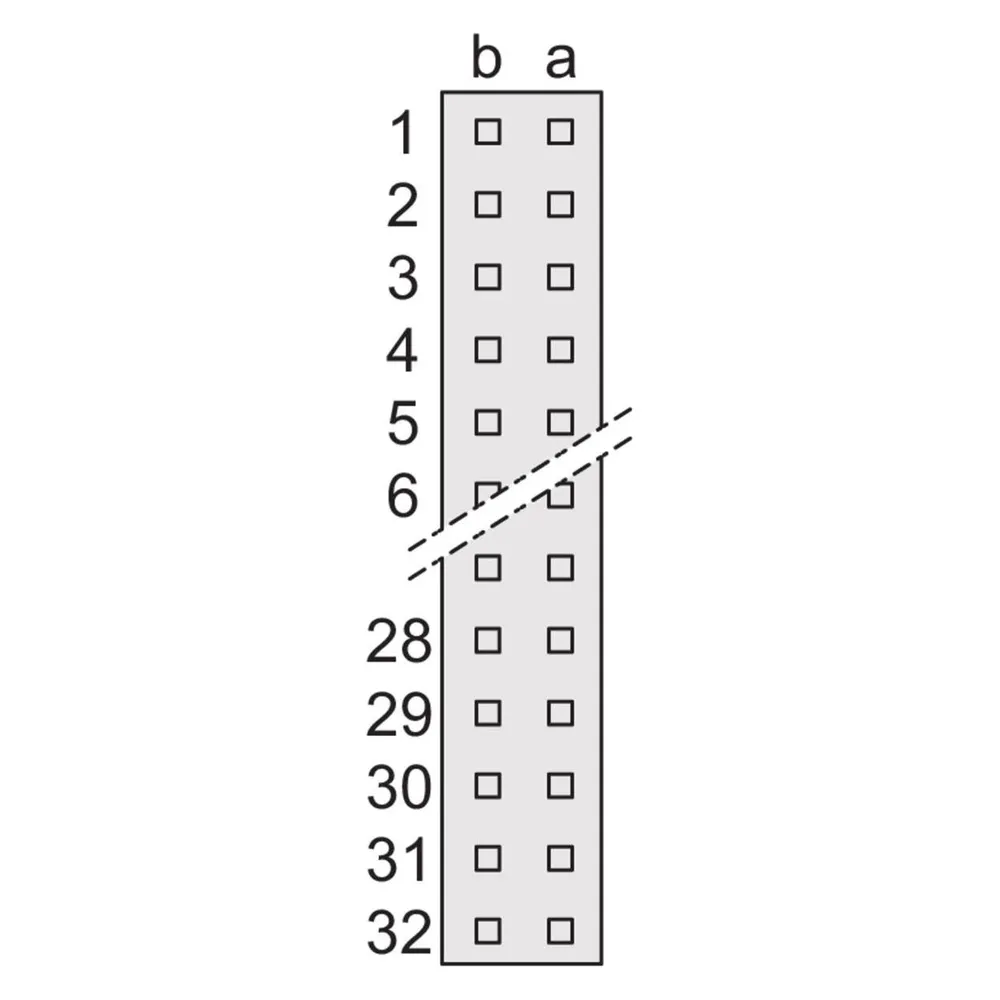 Schroff Messerleiste - MESSERLEISTE DIN41612 FORM B