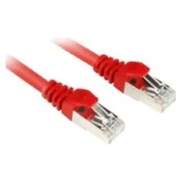 Netzwerkkabel Sharkoon Cat6 S/FTP 0