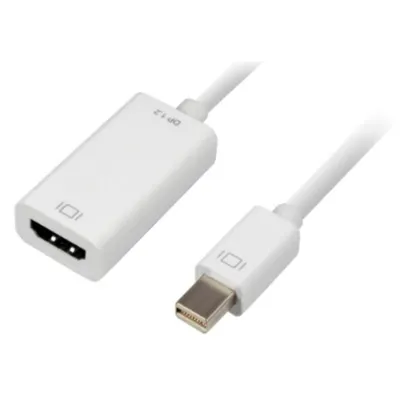 Adapter Mini DisplayPort zu HDMI Sharkoon 0,15 m Weiß