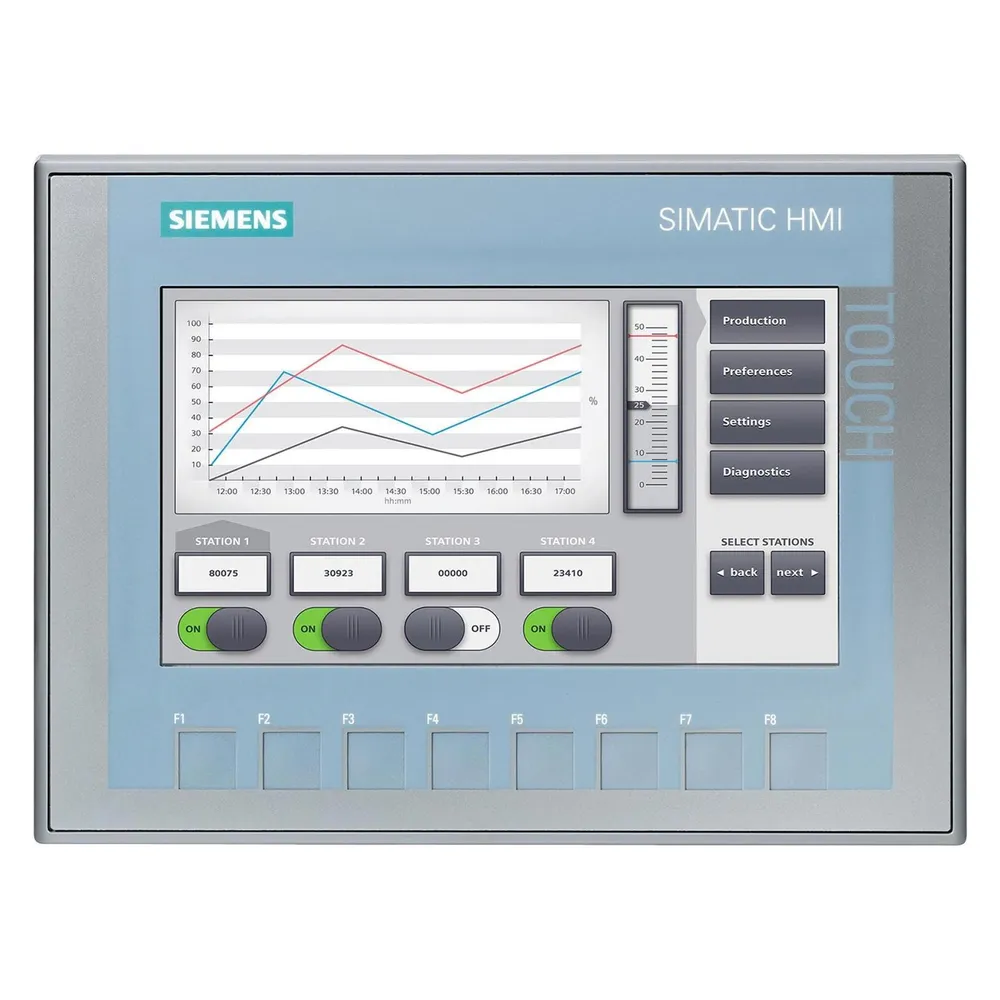 Siemens SIMATIC HMI