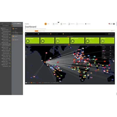 Sicherheitslizenz SonicWall TZ600 1 Jahr, vollständiges Update